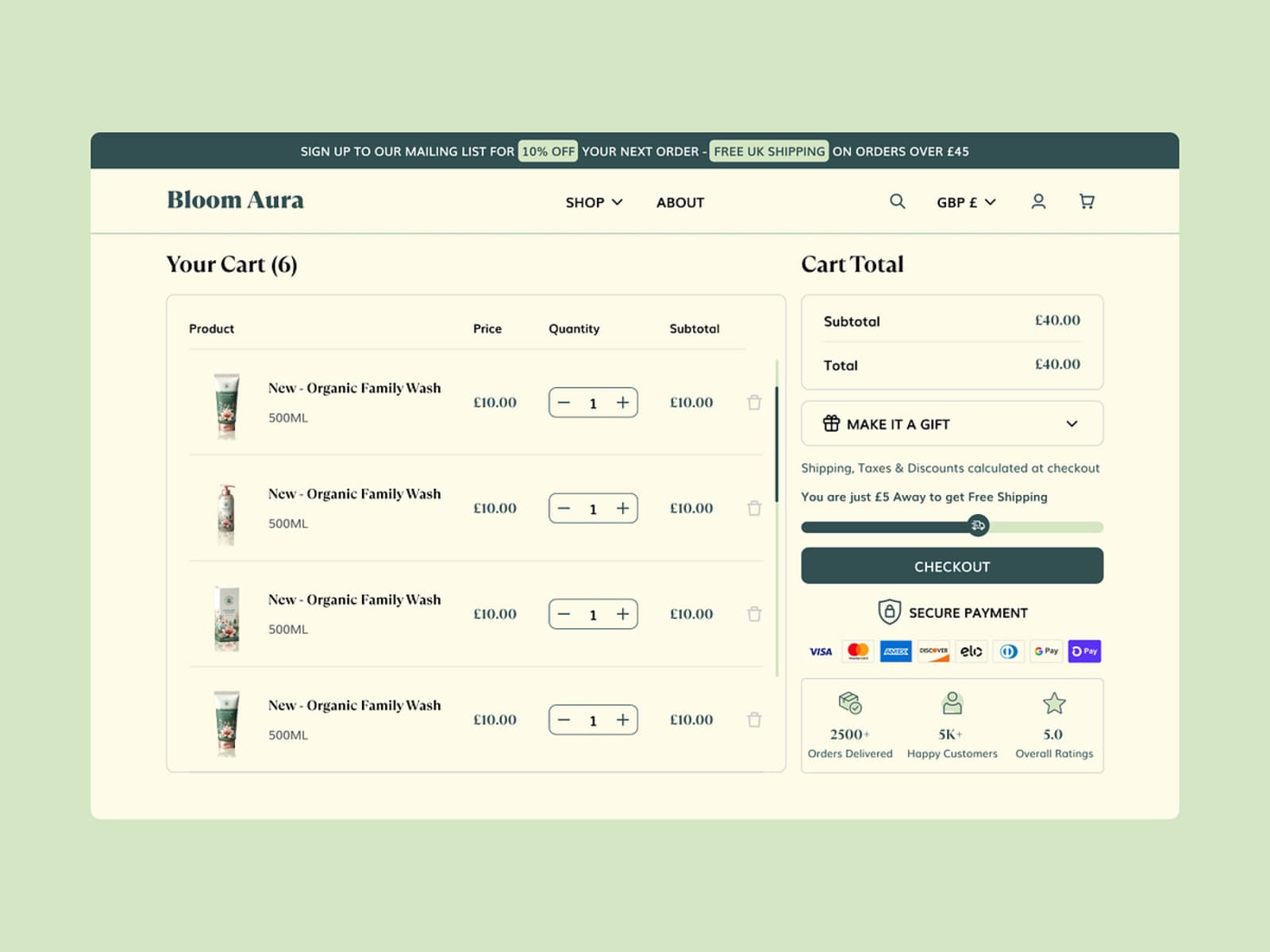 Shopping cart interface
